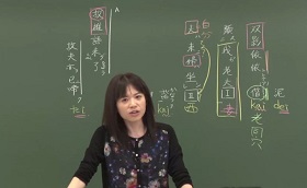 センター古文漢文直前対策講座の授業1